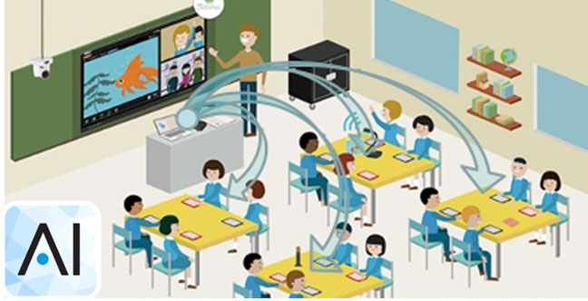 AI Class Teaching