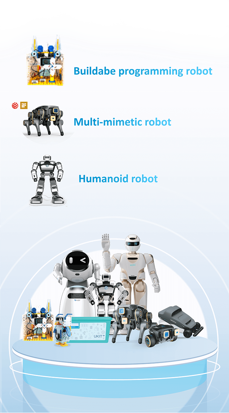 UBTECH AI Education Hardware Matrix