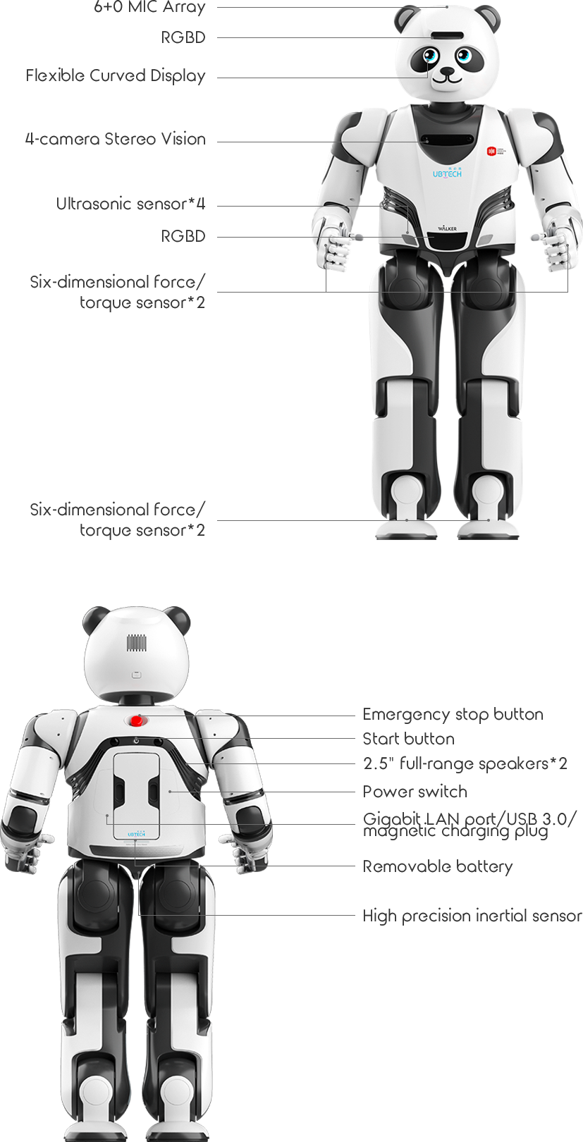 UBTECH Panda Robot for Exhibition Guidance