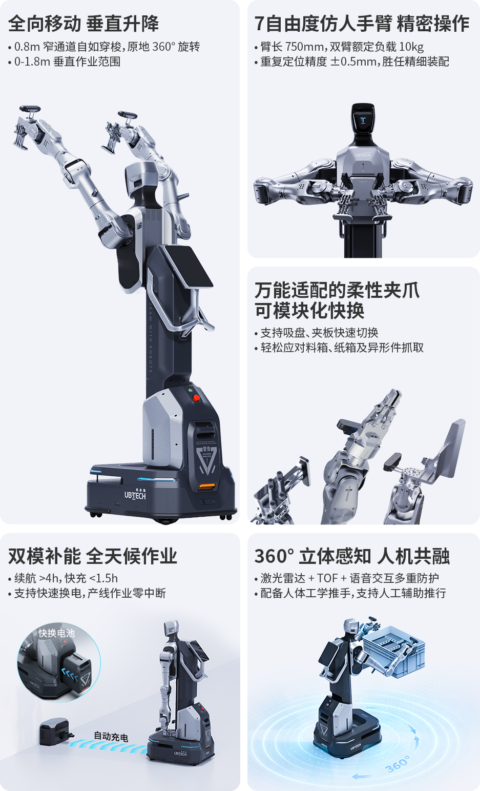 cruzr-y1-pages2info-wap-new.png